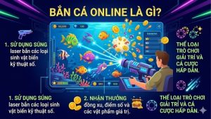 ban-ca-online-la-gi