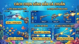 cach-chon-sung-ban-ca-chuan